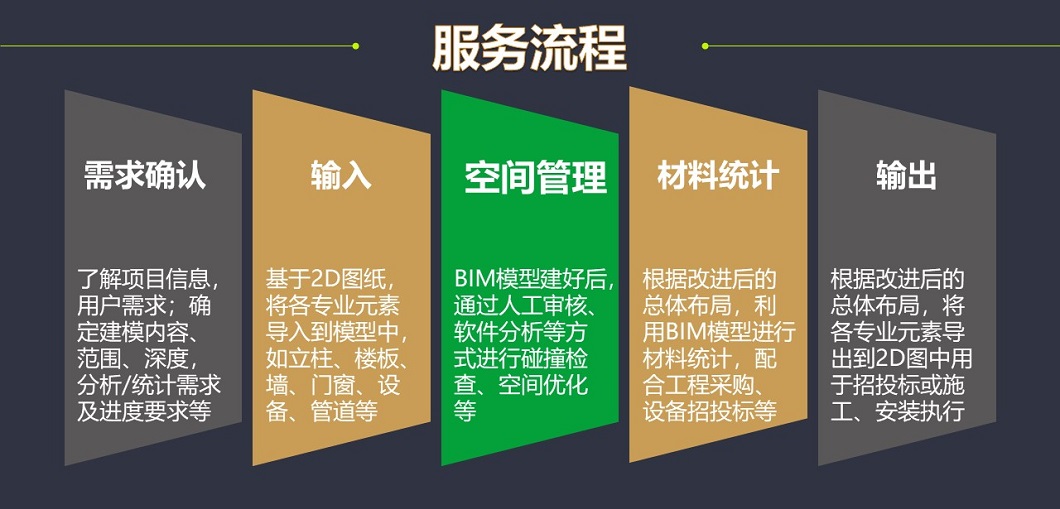 服务流程1.jpg